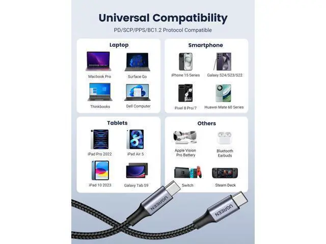 Alt view image 6 of 7 - UGREEN USB C to USB C Cable, 100W 2-Pack USB C Charger Cable for iPhone 17/17 Air/17 Pro/17 Pro Max/16, MacBook Pro, iPad Pro, Dell XPS, Samsung Galaxy S25/S24/S23 Ultra, Switch, Pixel, 6.6FT Black