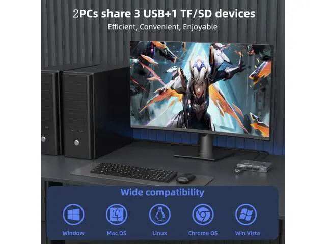 Alt view image 4 of 7 - USB 3.0 Switch 2 Computers Share 3 USB 3.0 Devices with TF Card Reading Function, USB Switcher Selector for PC Laptop Keyboard Mouse Webcam USB-Microphone, with 2 USB A to A Cables