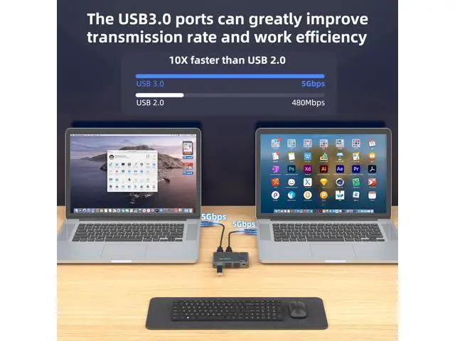 Alt view image 3 of 7 - USB 3.0 Switch 2 Computers Share 3 USB 3.0 Devices with TF Card Reading Function, USB Switcher Selector for PC Laptop Keyboard Mouse Webcam USB-Microphone, with 2 USB A to A Cables