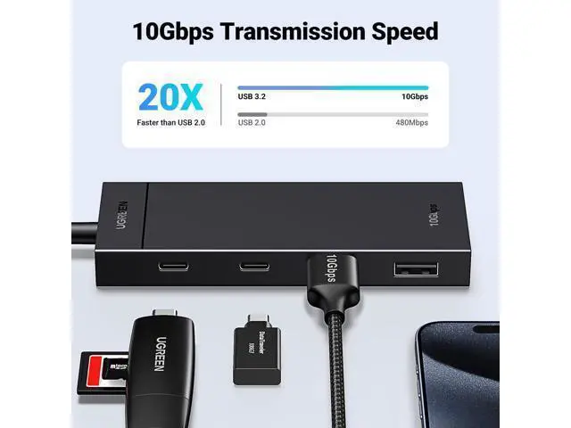Alt view image 2 of 6 - UGREEN USB C Hub, 10Gbps 4 in 1 USB 3.2 Adapter with 2 USB-C & A 3.2, 4 Ports Splitter Extender for MacBook Pro/Air, iPad Pro, iPhone 15/15 Pro Max, Surface, PC, Laptops and More