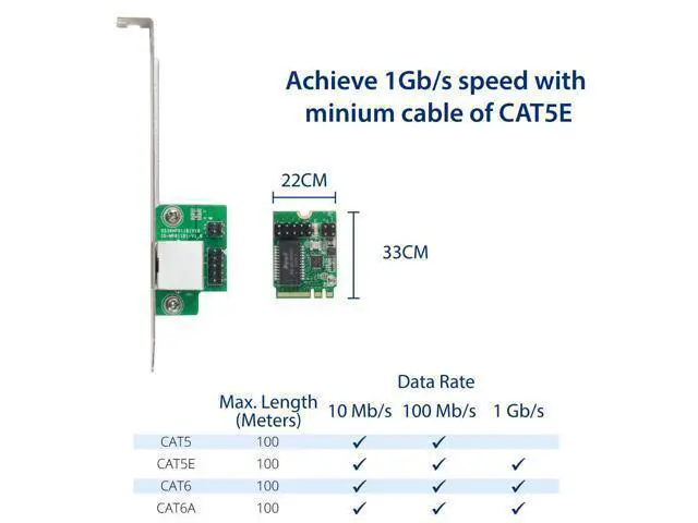 Alt view image 4 of 5 - Vszerda M.2 Gigabit Ethernet Module - GigaLAN 1000BASE-T M.2 A+E Key NIC Modules