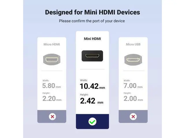 Alt view image 2 of 7 - UGREEN Mini HDMI to HDMI Adapter 4K 60Hz Male to Female Adapter Compatible with Raspberry Pi, Portable Monitors, DSLR Cameras, Camcorders, Laptops, Projectors, Tablets Graphics Cards 0.6FT (Pack of 2)