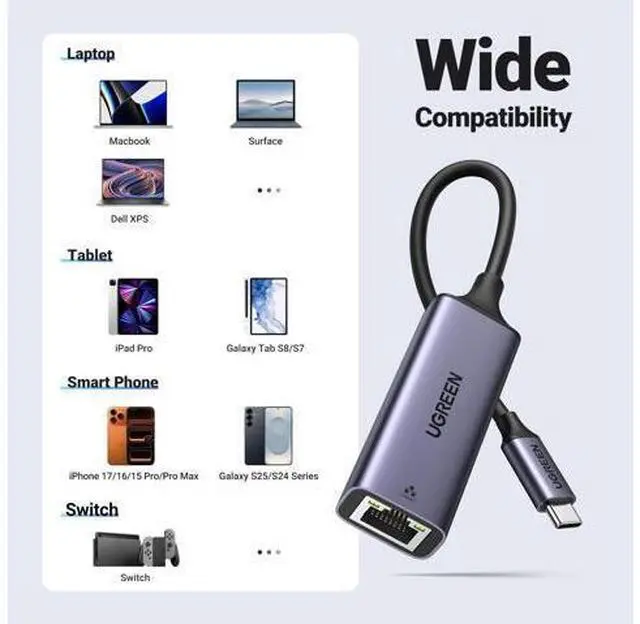 Alt view image 7 of 7 - UGREEN USB C to Ethernet Adapter, Plug and Play 1Gbps Ethernet Adapter, Aluminum Case, (Thunderbolt 4/3 Compatible) to RJ45 Network Dongle, Compatible for MacBook Pro/Air, iPhone 17 Pro/Max, iPad, XPS