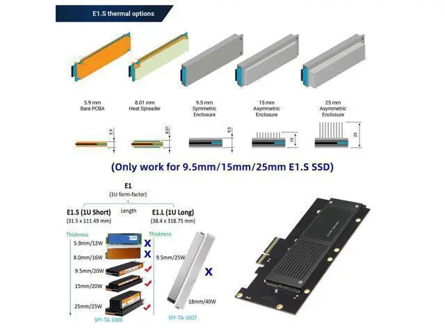 Alt view image 7 of 7 - Vszerda PCI-E 4.0 4X Host Converter to EDSFF GEN-Z NVMe Ruler 1U E1.S 9.5mm 15mm 25mm Thickness Short SSD with Heat Sink PM9A3 PM9D3 P5801X Carrier Adapter