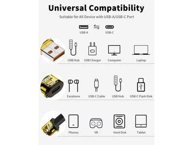 Alt view image 6 of 7 - Vszerda 4Pack 10Gbps USB C Female to USB Male Adapter 120W USB 3.2 Type C to Type A Charger Connector with Double-Side LED Comaptible for iPhone 15 16 Plus Pro Max, Laptop, Charger, Earphone, Yellow