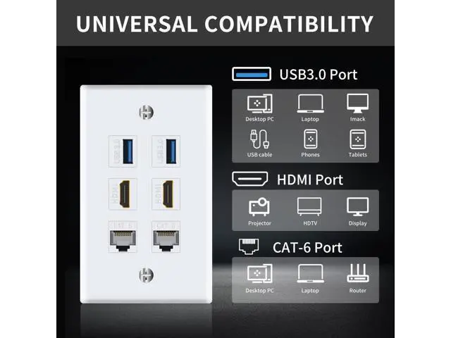 Alt view image 4 of 7 - Vszerda Keystone Wall Plate 6Port for Ethernet HDMI USB Outlet, 2x HDMI + 2x Cat6 RJ45 Ethernet + 2x USB 3.0 Type Female to Female Keystone Face Plate for Cable Wall Plate Cover, White