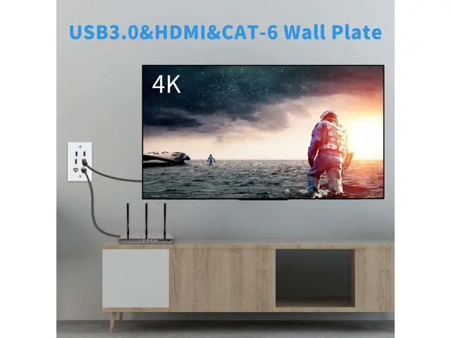 Alt view image 6 of 7 - Vszerda Keystone Wall Plate 6Port for Ethernet HDMI USB Outlet, 2x HDMI + 2x Cat6 RJ45 Ethernet + 2x USB 3.0 Type Female to Female Keystone Face Plate for Cable Wall Plate Cover, White