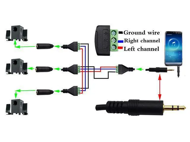 Alt view image 6 of 7 - Vszerda 3.5mm Screw Terminal Block Cable 3.5mm (1/8inch) Stereo Audio Male to 3 Pin/Way Female Bolt Screw AV Headphone Type Adapter Cable30CM/2Packs)(3Pole/M)