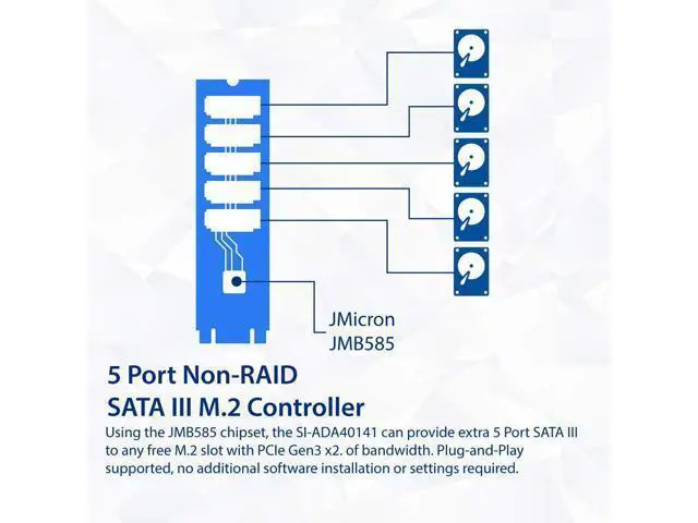 Alt view image 5 of 5 - Vszerda Internal 5 Port Non-RAID SATA III 6GB/s M.2 B+M Key Adapter Card for Desktop PC Support SSD and HDD. JMB585 Chipset