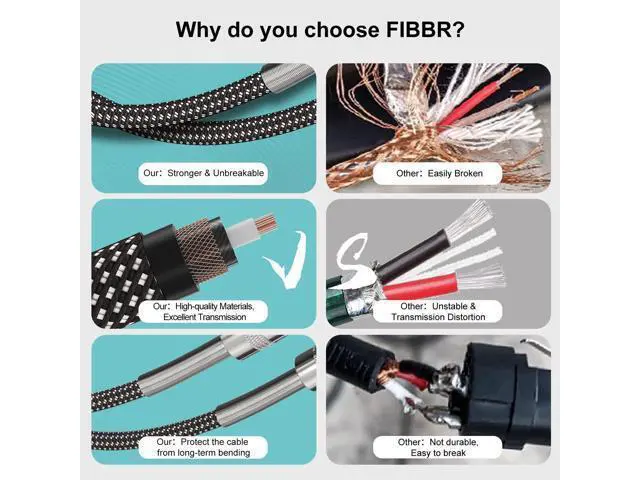 Alt view image 2 of 7 - FIBBR Guitar Cable 3FT Professional Instrument Cable 1/4 inch TS Straight to Straight Electric Guitar Bass AMP Cord for Guitar, Bass, Mandolin, Keyboard, Pro Audio - Nylon Braided (Black)