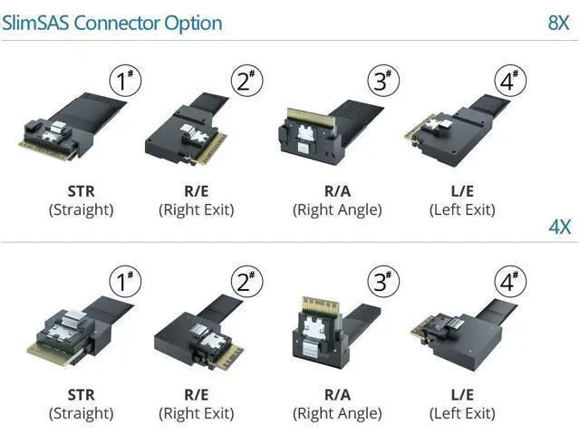 Alt view image 3 of 4 - Vszerda 24G SlimSAS SFF-8654 to SFF-8654 Cable, PCIe4.0, 85-ohm, Compatible with Servers, Storage Systems, Workstations & High-Performance Computing, 1-m(3.28ft)