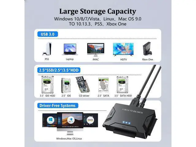 Alt view image 7 of 7 - Vszerda Hard Drive Reader USB 3.0 & Type C to SATA IDE Adapter, Universal 2.5"/3.5" HDD/SSD Converter, One Touch Backup Function, Included 12V/2A Power Adapter