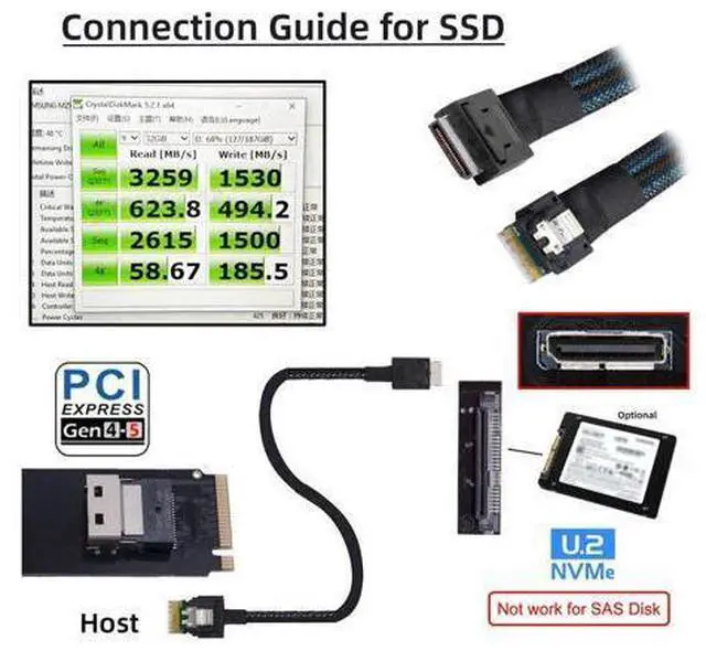 Alt view image 3 of 7 - Vszerda OcuLink PCIe 4.0 PCI-Express SFF-8611 4i to SFF-8654 Slimline SSD eGPU Data Active Cable External Graphics Card 50cm