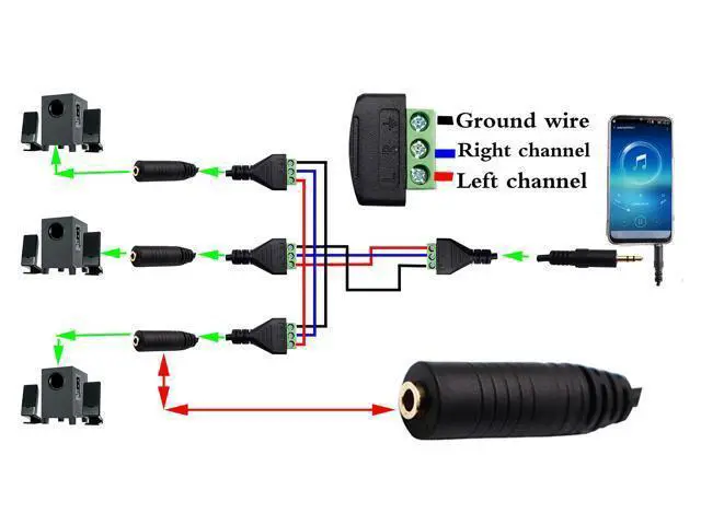 Alt view image 6 of 7 - Vszerda 3.5mm Screw Terminal Block Cable 3.5mm (1/8inch) Stereo Audio Female to 3 Pin/Way Female Bolt Screw AV Headphone Type Adapter Cable30CM/2Packs)(3Pole/F)