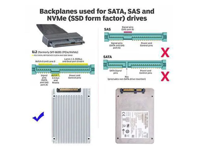 Alt view image 2 of 7 - Vszerda SFF-8611 Oculink Host to U.2 U.3 SFF-8639 NVME PCIe PCI-Express SSD Cable for Mainboard SSD