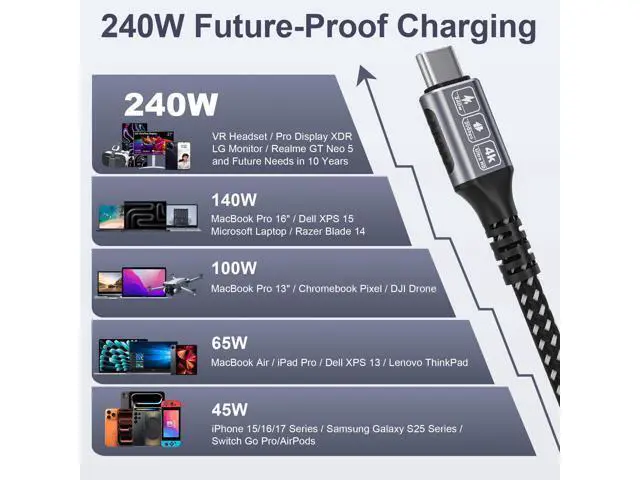 Alt view image 6 of 7 - Vszerda 20FT/6M USB-C to USB-C 20Gbps Cable, 4K@60Hz Video, 240W PD Fast Charging, Durable Braided Nylon USB-C Cord for MacBook, Samsung Galaxy, iPad, iPhone 17/16/15