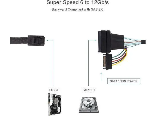 Alt view image 5 of 7 - Vszerda Mini SAS SFF-8643 to U.2 SFF-8639 Cable, PCIe 4.0 X4 85 Ohm with 15-Pin SATA Power for NVMe SSD Hot-Swap, 0.75~0.8m(2.46~2.62ft)
