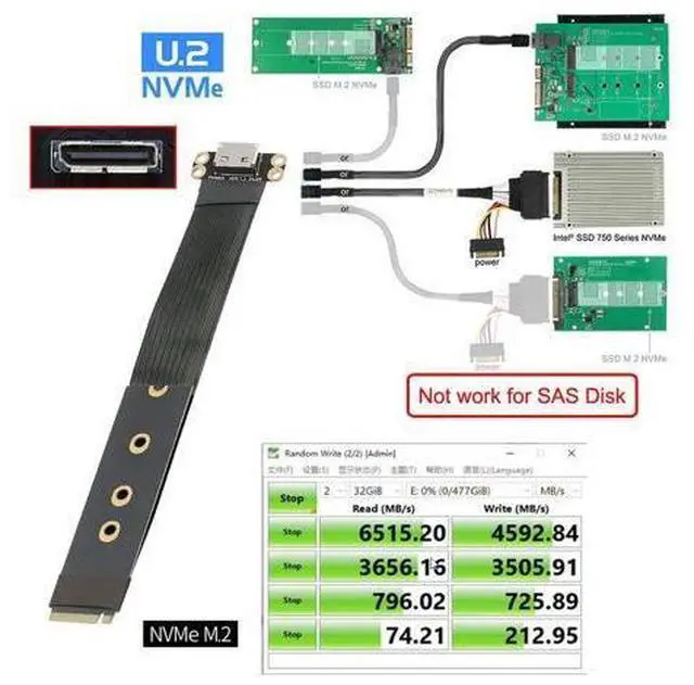 Alt view image 2 of 7 - Vszerda 2280 PCI-E4.0 M.2 M-Key Male to Oculink SFF-8612 SFF-8611 Host Cable 15cm for NVME U.2 SSD eGPU External Graphics Card Dock