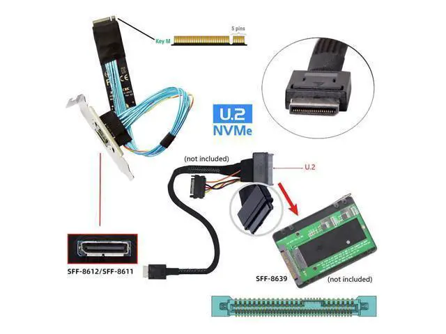 Alt view image 2 of 7 - Vszerda 2280 PCI-E4.0 M.2 M-Key Male to Oculink SFF-8612 SFF-8611 Host Cable 30cm with Bracket for NVME U.2 SSD eGPU External Graphics Card Dock