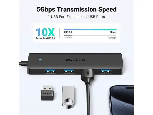 Alt view image 3 of 7 - UGREEN USB 3.0 Hub, 4 Ports USB A Splitter Ultra-Slim USB Expander for Mouse, Keyboard, Flash Drive, U Disk, Printer Compatible with Laptop, Desktop PC, Xbox, PS5, and More, 2ft