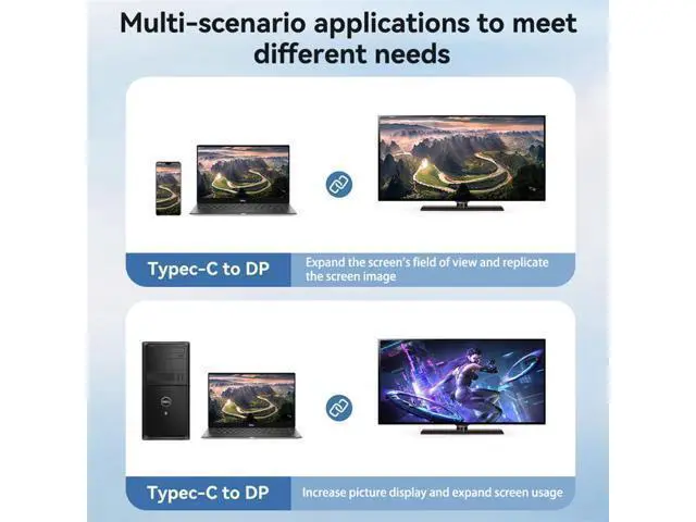 Alt view image 3 of 7 - Vszerda 16K 80Gbps USB-C Type C Source to DisplayPort 2.1 Cable DP Male Monitor HDTV Cord 16K@30Hz DSC HDR Support USB4 Thunderbolt3/4 for Laptop 2.0m/6.56ft