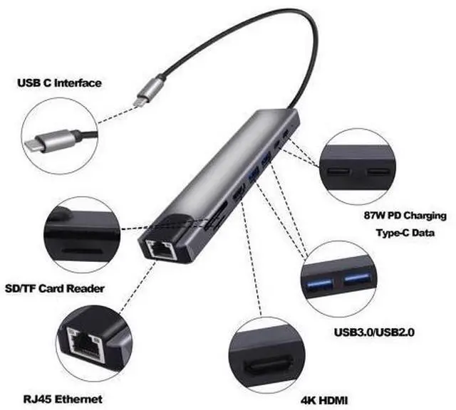 Alt view image 2 of 7 - Vszerda USB C Hub Type-C Docking Station 8 in 1 Multiport Adapter Type C to RJ45 Ethernet 87W PD Charging USB3.0 USB2.0 HDMI SD/TF Card Reader Type-C Data Ports for Laptops