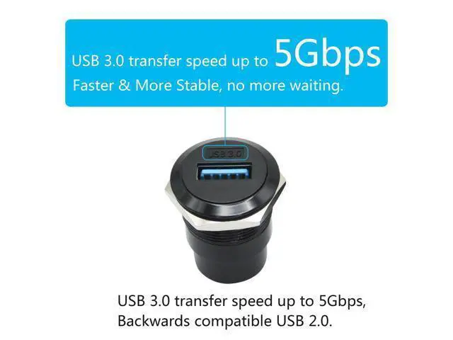 Alt view image 3 of 7 - Vszerda 2Pcs USB 3.0 Panel Mount Connector Socket, USB A Female to Female Fixed Pass Through Module with Dustcap, USB 3.0 High Speed Data Extension Coupler Adapter