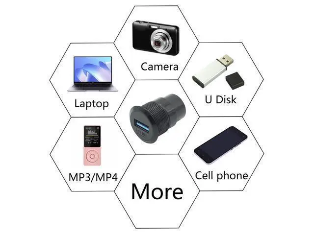 Alt view image 6 of 7 - Vszerda 2Pcs USB 3.0 Panel Mount Connector Socket, USB A Female to Female Fixed Pass Through Module with Dustcap, USB 3.0 High Speed Data Extension Coupler Adapter