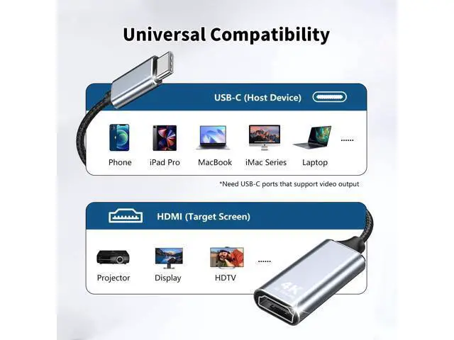 Alt view image 4 of 7 - Vszerda USB C to HD Adapter, High Speed USB Type-C to HD Adapter, Compatible with iPhone 15 Pro/Max, MacBook Pro/Air 2023, iPad Pro, iMac, S23, XPS 17, Surface Book 3 Pixelbook, Microsoft and More