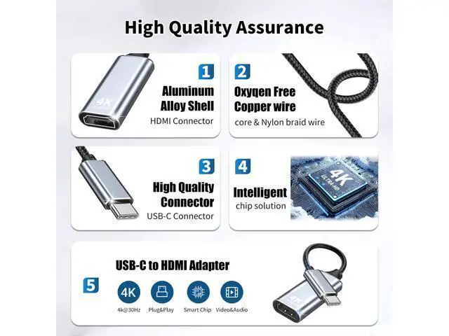Alt view image 6 of 7 - Vszerda USB C to HD Adapter, High Speed USB Type-C to HD Adapter, Compatible with iPhone 15 Pro/Max, MacBook Pro/Air 2023, iPad Pro, iMac, S23, XPS 17, Surface Book 3 Pixelbook, Microsoft and More