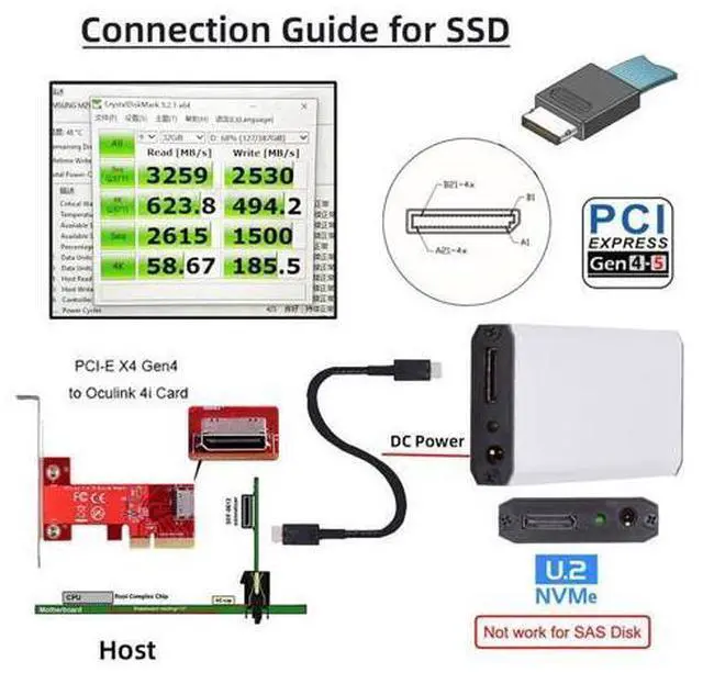 Alt view image 3 of 7 - Vszerda Oculink SFF-8612 SFF-8611 to M.2 M-Key NGFF to NVME PCIe SSD 2280 Portable SSD Enclosure Adapter for Mainboard PCI-E SSD