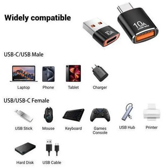 Alt view image 4 of 6 - Vszerda 10 Pack 200W USB C to USB Adapter,C Male to USB3.1 Female Charger,Up to 10Gbps Data Transfer,for Apple Watch Ultra iWatch Series 8 7,iPhone 17 16 Plus Pro Max,Google Pixel
