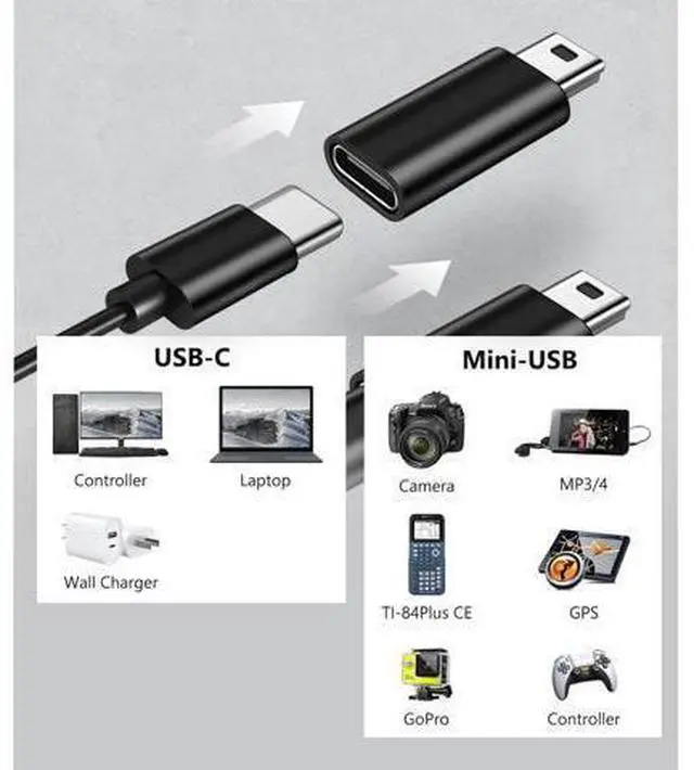 Alt view image 4 of 6 - Vszerda 4Pack USBC to Mini USB Adapter, USB Mini to Usbc Adapter Supports Charge & Data Sync Compatible with Digital Camera,GPS Receiver,Dash Cam,MP3 Player and Other mini Device