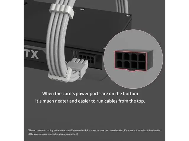 Alt view image 5 of 7 - Vszerda PSU Cable Extension Kit,One Way Bend Design PC Cables - Bright White Braided 1x 24Pin ATX / 2X 8 (4+4) Pin EPS 3X 8 (6+2) Pin PCIE for Power Supply,18AWG 6 Kits