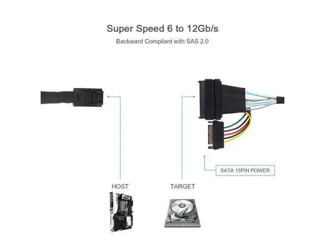 Alt view image 5 of 7 - Vszerda Mini SAS SFF-8643 to U.2 SFF-8639 Cable, PCIe 4.0 X4 85 Ohm with 15-Pin SATA Power for NVMe SSD Hot-Swap, 1m/3.3ft