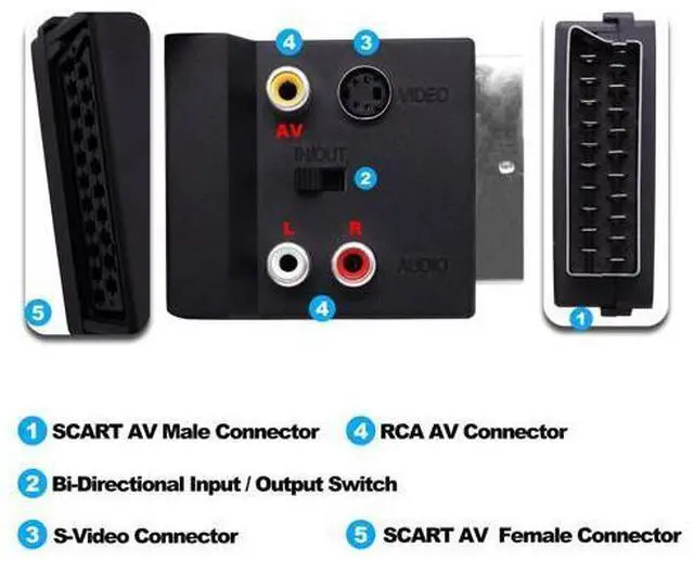 Alt view image 4 of 7 - Vszerda SCART Male to Female 3RCA RGB S-Video(SVHS) Converter Switchable SCART Adapter Plug with SVideo 3 RCA - Composite Video Left + Right Stereo/Mono Audio and Video Connector-2pcs