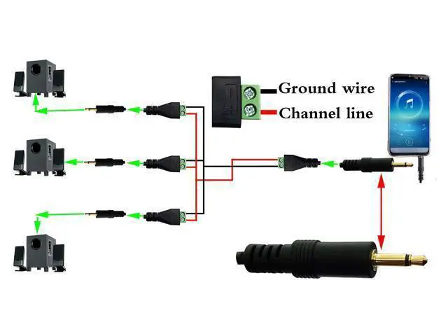 Alt view image 6 of 7 - Vszerda 3.5mm Screw Terminal Block Connector Cable (1/8Inch) 3.5mm TS Mono Male to 2 Pin/Way Female Bolt Screw AUX Headphone Type Adapter Cable30CM/2Packs) (2Pole/M)