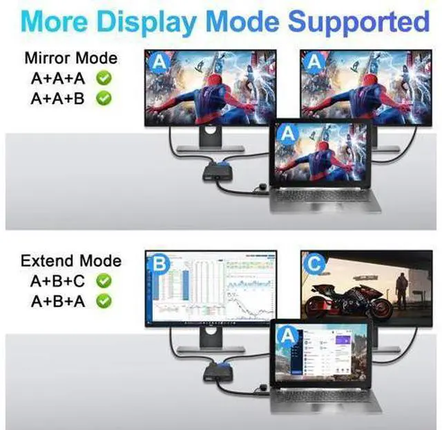 Alt view image 6 of 7 - Vszerda USB to HDMI VGA Adapter 2X 1080P@60Hz Dual Monitor Extender 1 in 2 Out External Graphics Card Support Windows MacOS M1/M2 Systems, Built-in Driver, Simultaneously Output VGA+HDMI