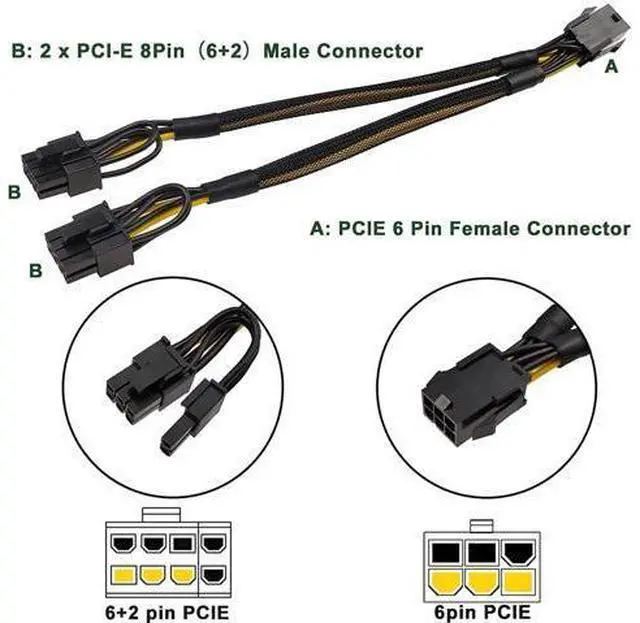 Alt view image 3 of 7 - Vszerda (4 Pack) PCIe Splitter, JZYMOD 6 Pin Female to Dual PCI-E 8 Pin (6+2) Male Flexible Sleeved Extention Cable PCI-e VGA Y-Splitters Mining Video Card Sleeved GPU Power Adapter(9.4inch/24cm)