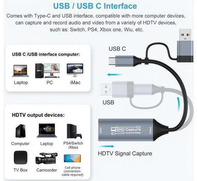 Alt view image 2 of 7 - Vszerda Video Capture Card, HDMI to USB/USB-C Capture Card for Streaming, 1080P 60fps Video Capture Device for Game Recording, Compatible for Windows,Quest 3, Switch, OBS, PS4/PS5
