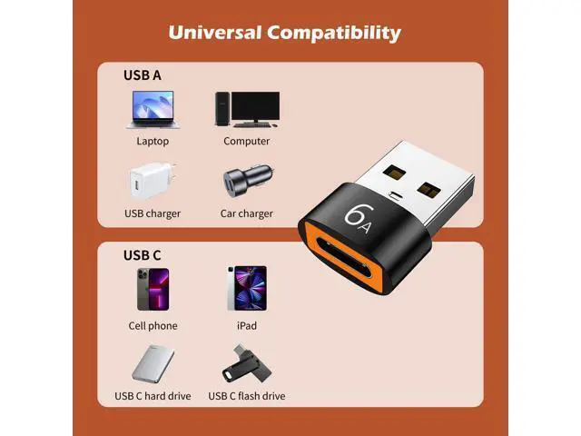 Alt view image 3 of 6 - 10Pack 200W USB C to USB Adapter, with Fast Charging & 480MB Data Transfer, USB C Converter for Apple Watch Ultra iWatch Series 8 7,iPhone 16 15 Plus Pro Max,Black