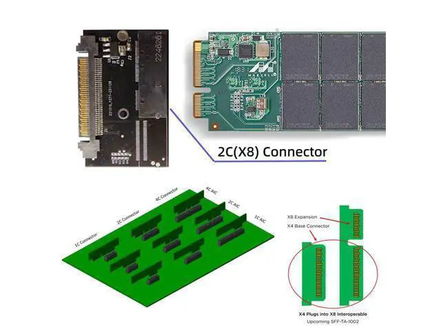 Alt view image 7 of 7 - Vszerda Upgrade Storage SSD Adapter U.2 SFF-8639 to NVMe Ruler 1U GEN-Z EDSFF 2C 8X Converter for Short SSD PM983 E1.L Carrier