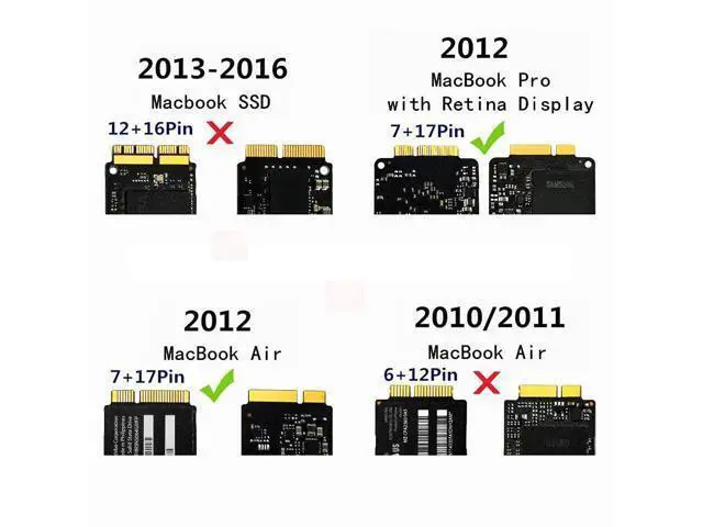 Alt view image 3 of 3 - Vszerda 26Pin to SATA Adapter Card,Compatible with SSD from 2012 Year MacBook Air/PRO Retina