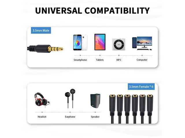 Alt view image 5 of 7 - Vszerda 3.5mm Headphone Splitter, 3.5mm Splitter 1 to 6 Ways 1/8inch TRRS Male to 6 Female Audio Headphone Cord for Earphone, Headset, Laptop, Phone, 1.5ft