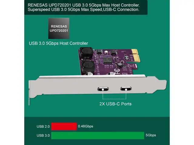 Alt view image 2 of 14 - Vszerda 2X 5Gbps USB-C Ports PCI Express to USB 3.0 Expansion Card for Windows 11, 10, 8.x, 7, Vista, XP Desktop PCs, Built in Self-Powered Technology, No Need Additional Power Supply (FS-U302C-Pro)