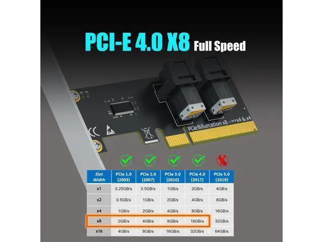 Alt view image 3 of 7 - Vszerda SF02 2-Port SFF-8643(Mini-SAS HD) to PCIE 4.0 X8 Adapter Card Without PCIe Bifurcation Function, Regular and Low-profible Bracket