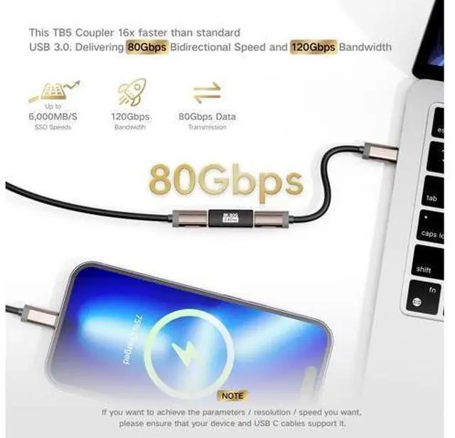 Alt view image 2 of 6 - 240W for USB C Thunderbolt 5 Coupler Female to Female 2Pack, Support 120Gbps Bandwidth, 80Gbps, 16K, Dual 8K, 4K 540Hz, Triple 4K 144Hz for Thunderbolt 4 / 3, iPhone 17, USB4, Razer Blade, Mac mini M4