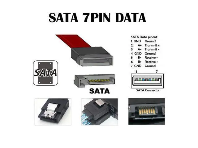 Alt view image 3 of 7 - Vszerda Slimline SAS 4.0 SFF-8654 8i 74pin Host Raid to 8 SATA 7pin Target Data Transmission Hard Disk Fanout Raid Cable 1-to-8 Splitter 1.0M