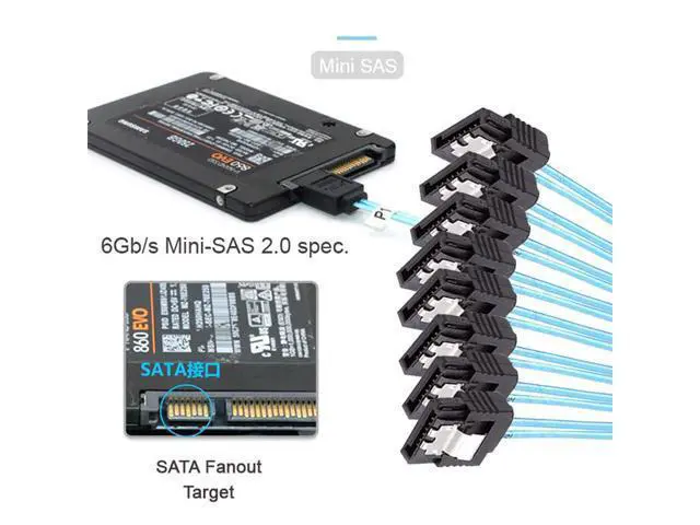 Alt view image 7 of 7 - Vszerda Slimline SAS 4.0 SFF-8654 8i 74pin Host Raid to 8 SATA 7pin Target Data Transmission Hard Disk Fanout Raid Cable 1-to-8 Splitter 1.0M