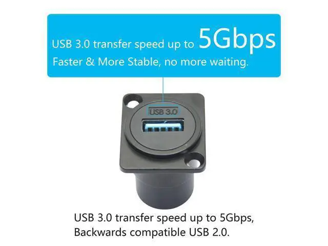Alt view image 3 of 7 - Vszerda 2Pcs USB 3.0 Panel Mount Connector Socket, D-Type USB 3.0 Through Data Female to Female Coupler with Install Screw, USB High Speed Data Extension Adapter